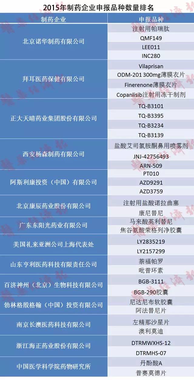 BBIN游戏(集团)有限公司官网
