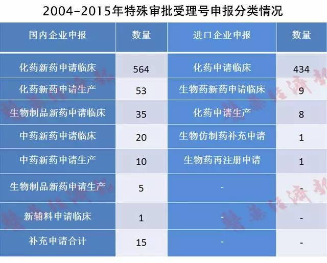 BBIN游戏(集团)有限公司官网