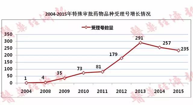 BBIN游戏(集团)有限公司官网