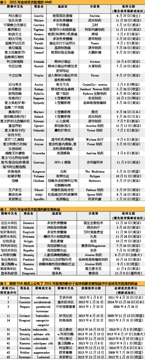 BBIN游戏(集团)有限公司官网