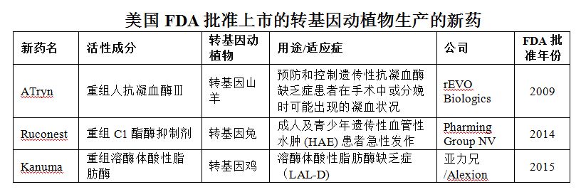 BBIN游戏(集团)有限公司官网