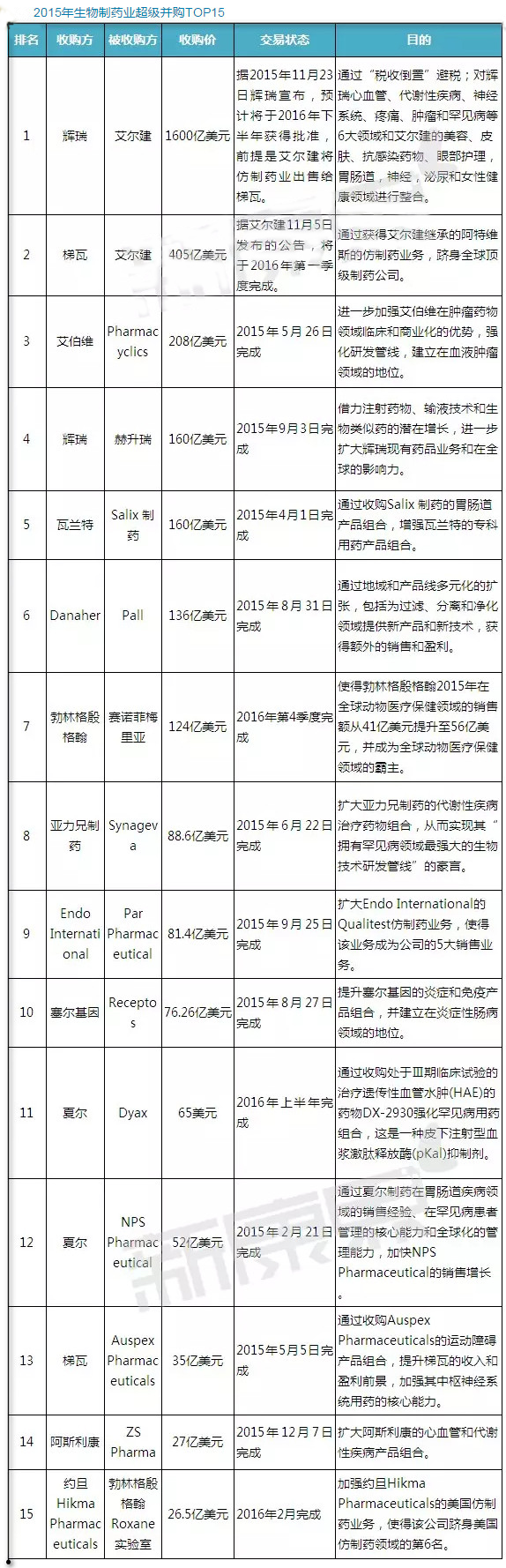 BBIN游戏(集团)有限公司官网
