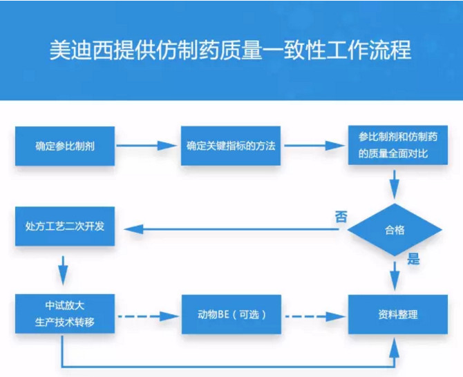 BBIN游戏(集团)有限公司官网