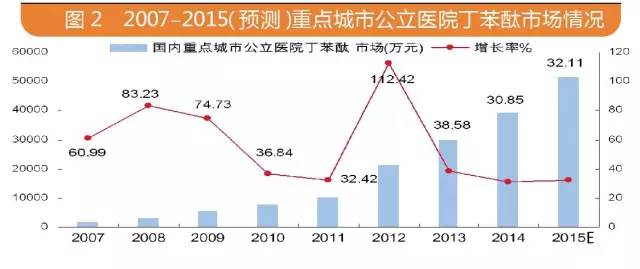 BBIN游戏(集团)有限公司官网