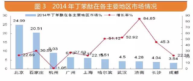 BBIN游戏(集团)有限公司官网