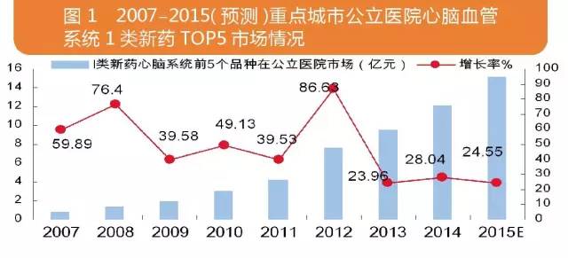 BBIN游戏(集团)有限公司官网