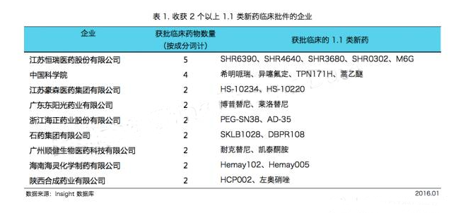 BBIN游戏(集团)有限公司官网