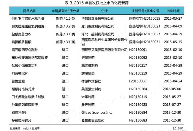 BBIN游戏(集团)有限公司官网