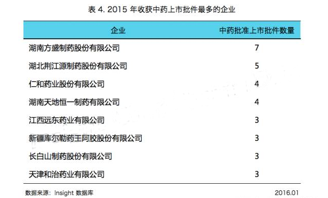 BBIN游戏(集团)有限公司官网