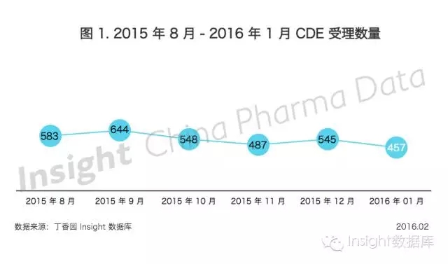 BBIN游戏(集团)有限公司官网