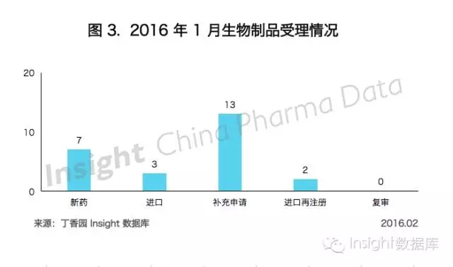 BBIN游戏(集团)有限公司官网
