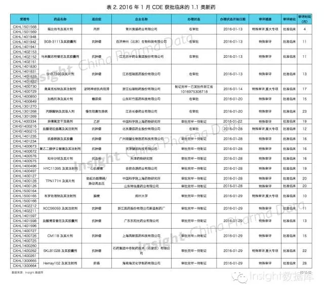 BBIN游戏(集团)有限公司官网
