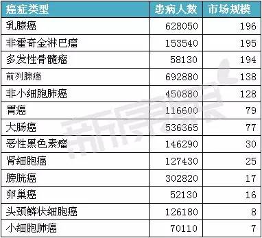 BBIN游戏(集团)有限公司官网