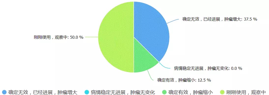 BBIN游戏(集团)有限公司官网