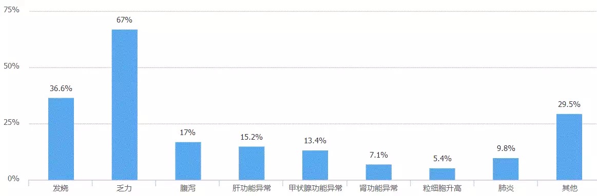BBIN游戏(集团)有限公司官网