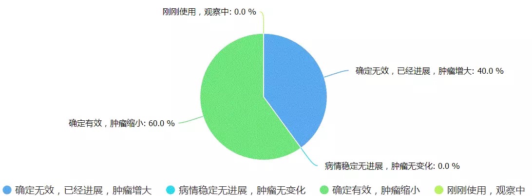 BBIN游戏(集团)有限公司官网