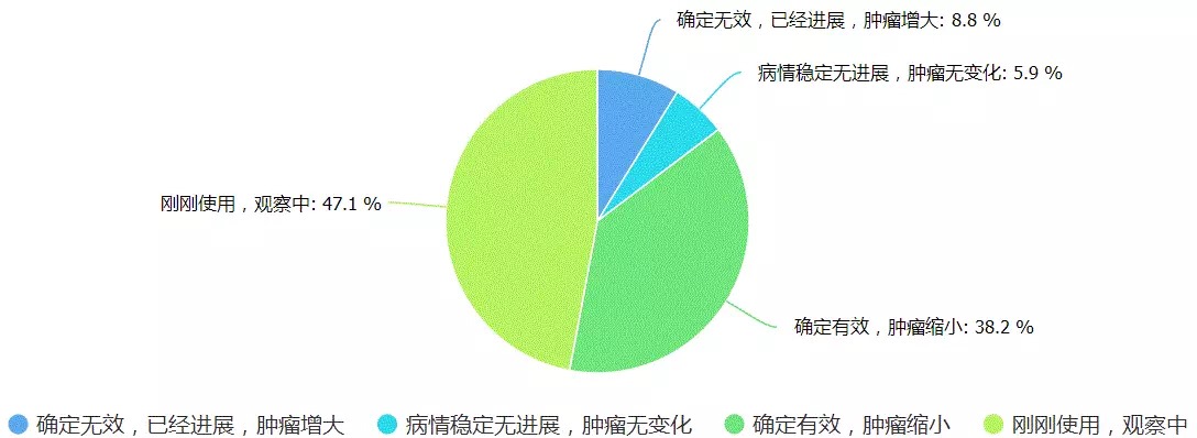 BBIN游戏(集团)有限公司官网