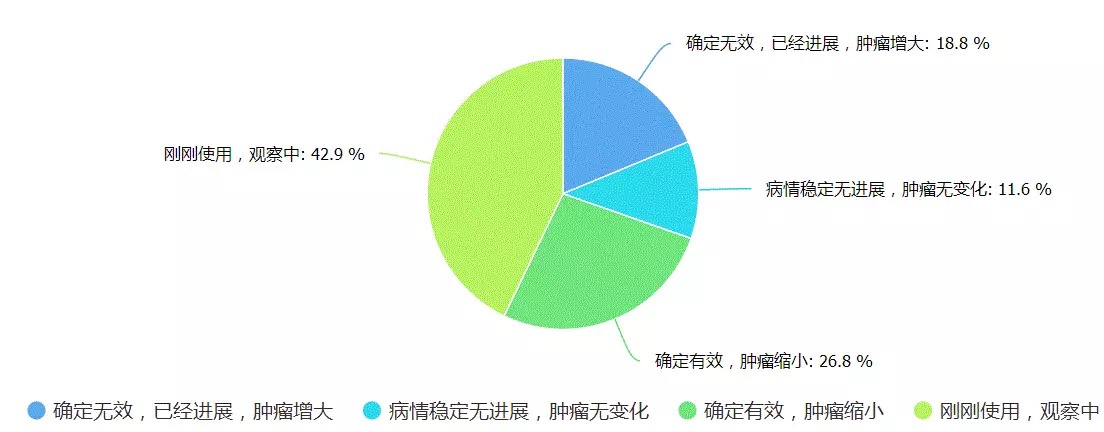 BBIN游戏(集团)有限公司官网