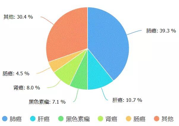 BBIN游戏(集团)有限公司官网