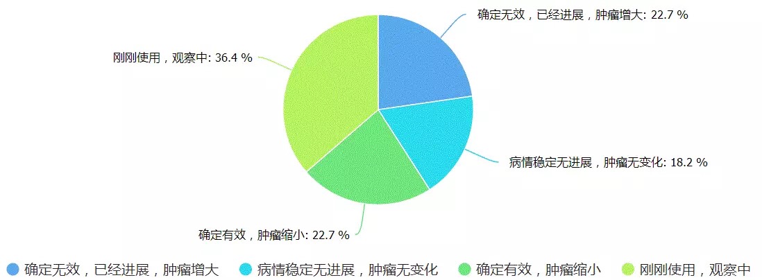 BBIN游戏(集团)有限公司官网