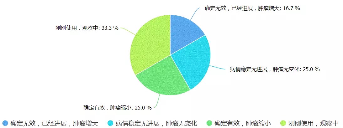 BBIN游戏(集团)有限公司官网