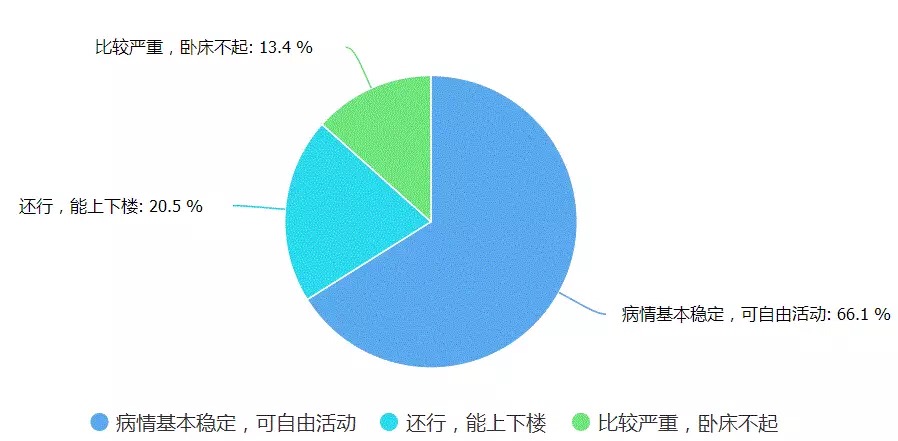 BBIN游戏(集团)有限公司官网
