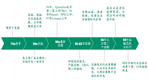 BBIN游戏(集团)有限公司官网
