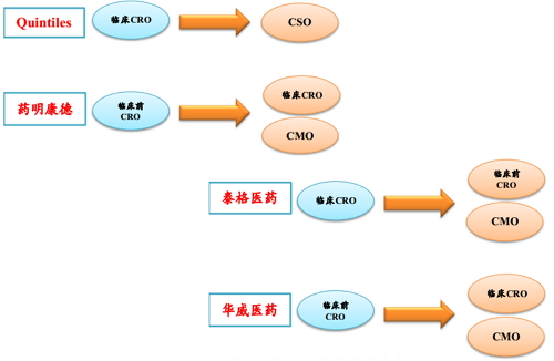 BBIN游戏(集团)有限公司官网