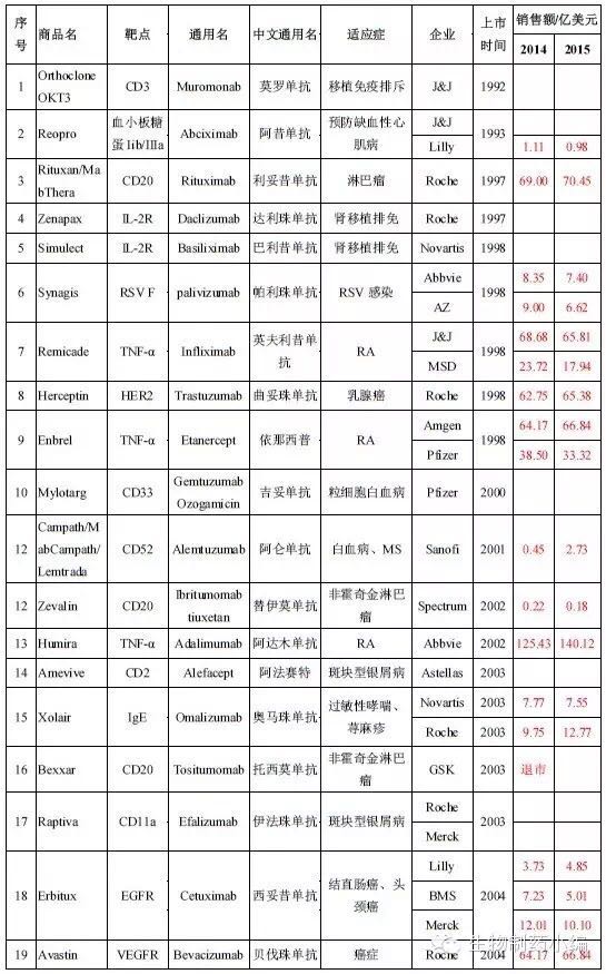 BBIN游戏(集团)有限公司官网