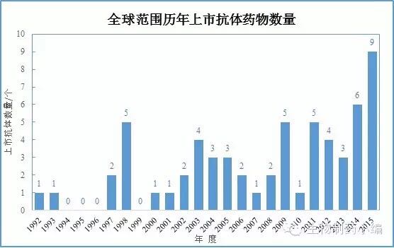 BBIN游戏(集团)有限公司官网