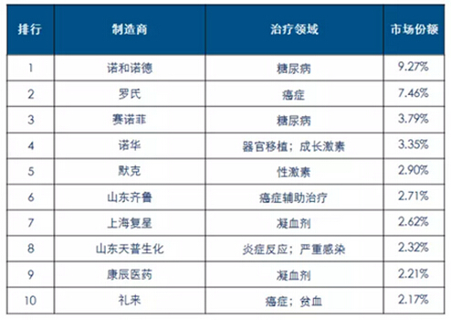 BBIN游戏(集团)有限公司官网