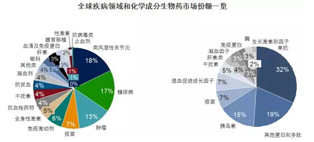 BBIN游戏(集团)有限公司官网