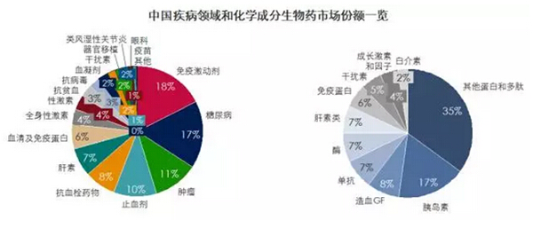 BBIN游戏(集团)有限公司官网