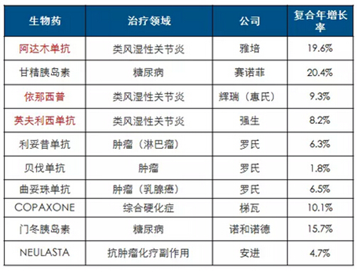 BBIN游戏(集团)有限公司官网