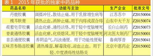 BBIN游戏(集团)有限公司官网