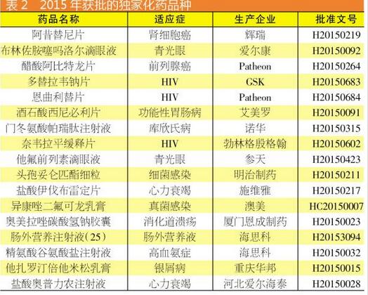 BBIN游戏(集团)有限公司官网