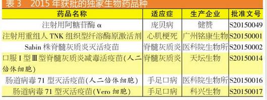BBIN游戏(集团)有限公司官网