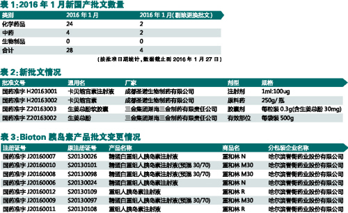 BBIN游戏(集团)有限公司官网