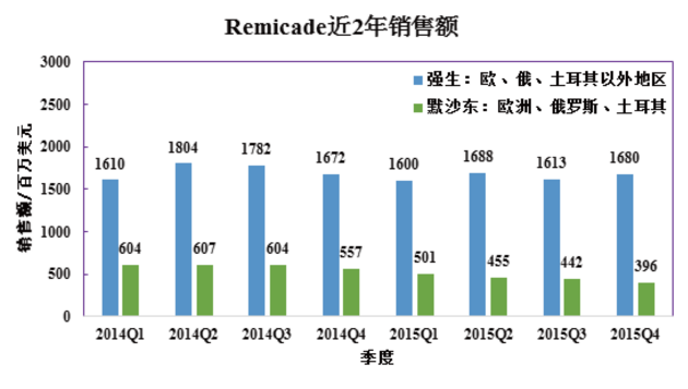 BBIN游戏(集团)有限公司官网