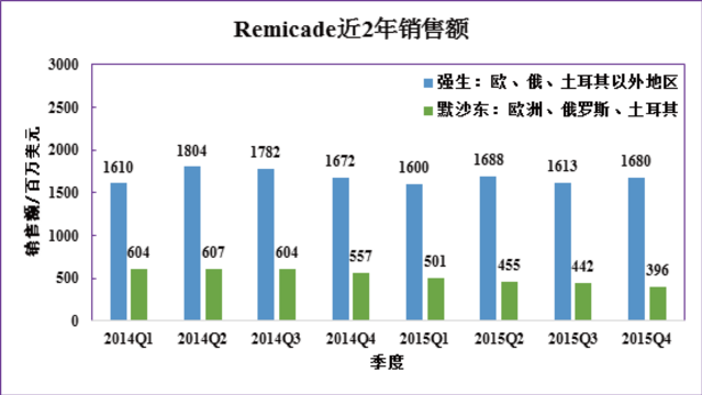 BBIN游戏(集团)有限公司官网