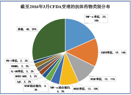 BBIN游戏(集团)有限公司官网