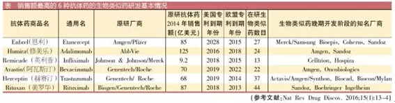 BBIN游戏(集团)有限公司官网