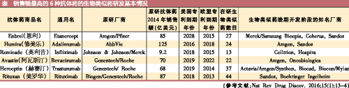 BBIN游戏(集团)有限公司官网