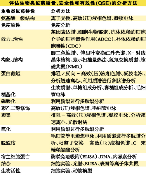 BBIN游戏(集团)有限公司官网