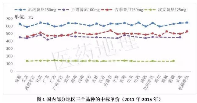 BBIN游戏(集团)有限公司官网