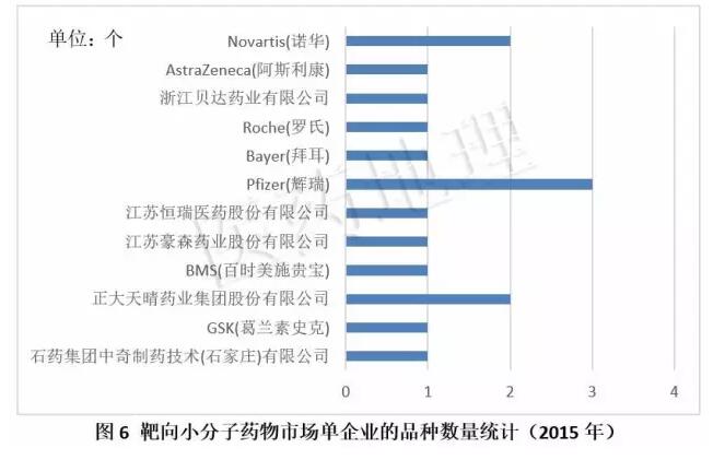 BBIN游戏(集团)有限公司官网