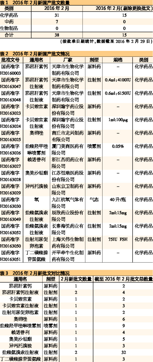 BBIN游戏(集团)有限公司官网