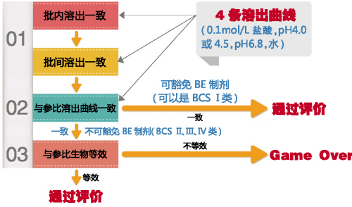 BBIN游戏(集团)有限公司官网