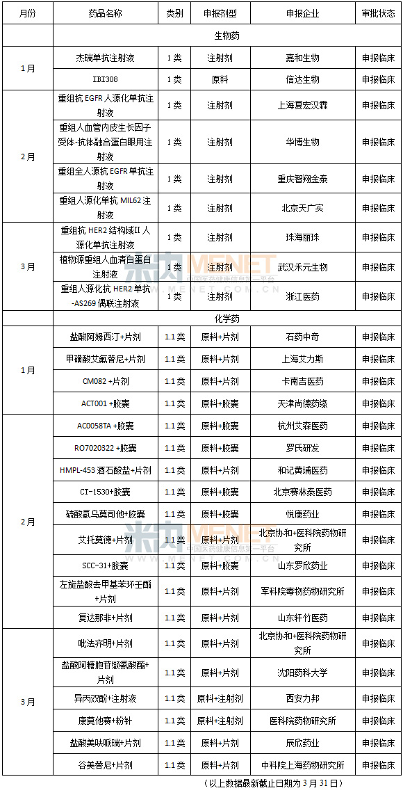 BBIN游戏(集团)有限公司官网
