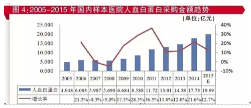 BBIN游戏(集团)有限公司官网